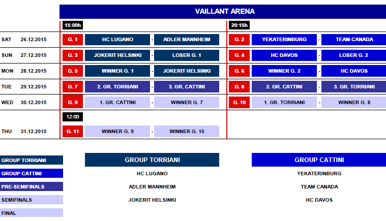game_schedule_spengler_cup_2015